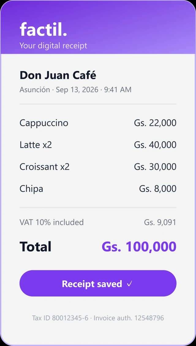 A café's digital receipt on the customer's phone